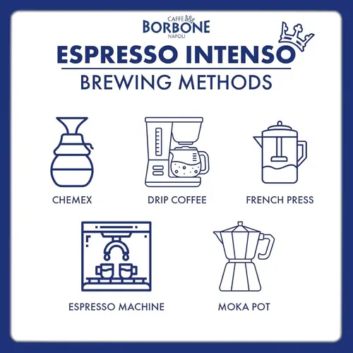 دانه قهوه بوربن اسپرسو اینتنسو 1 کیلوگرمی Borbone Espresso Intenso 3 دانه قهوه بوربن اسپرسو اینتنسو 1 کیلوگرمی Borbone Espresso Intenso