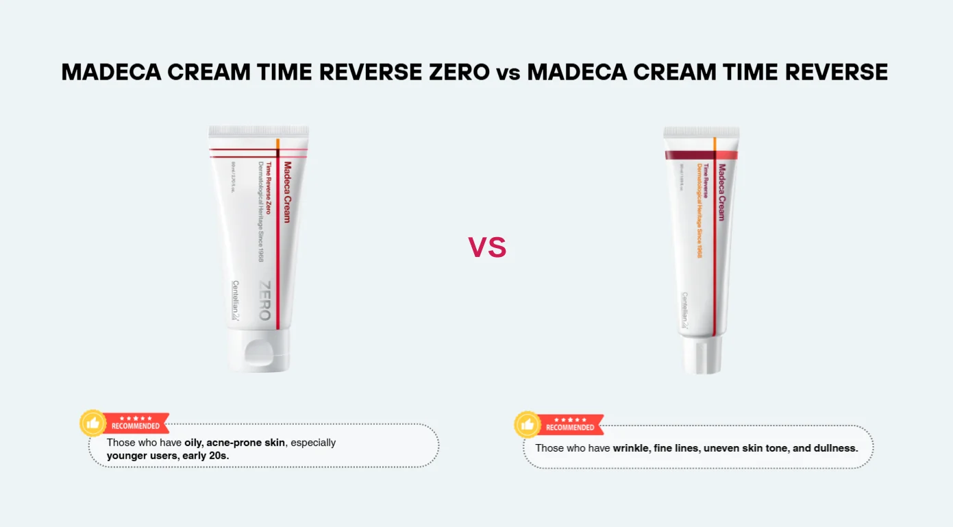 کرم ضد چروک مادکا تایم ریورس سنتلیان 24 جوانساز و ترمیم کننده | Centellian 24 Madeca Cream Time Reverse حجم 50 میلی‌لیتر اورجینال